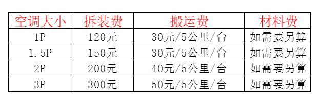 金华市空调移机及费用电话在哪里找